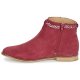 Donna BT London EFOLOIE Rosso Moda Online